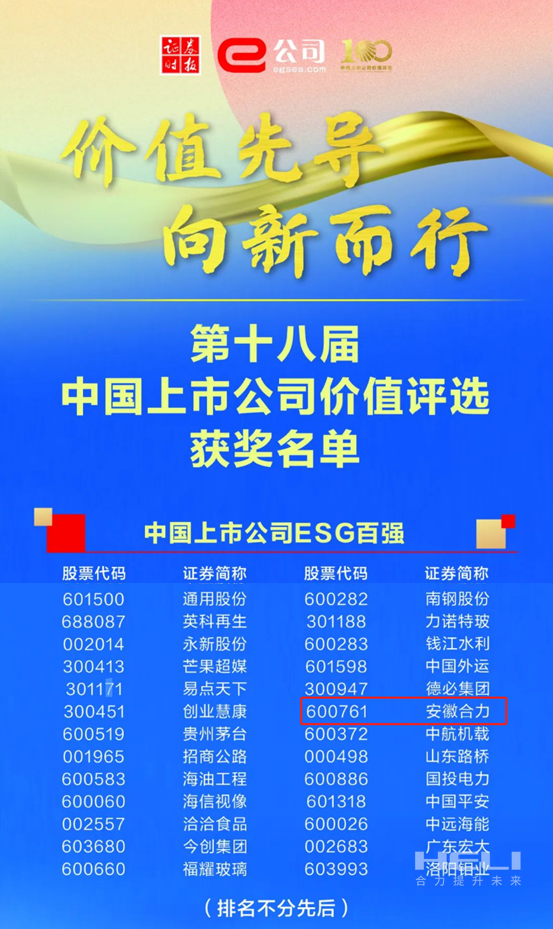 db电竞官网入口荣获2024中国上市公司价值评选“双百强”-2.png